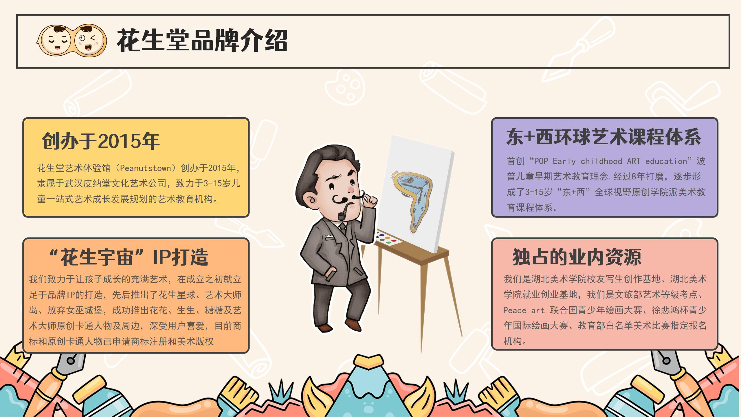 花生堂，10年深耕“学院派”美育- 长江青少年艺术人才网